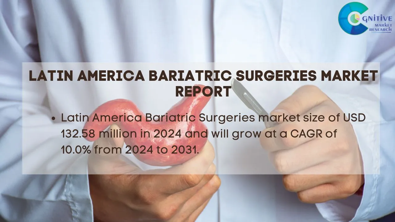 South America Bariatric Surgeries Market Report