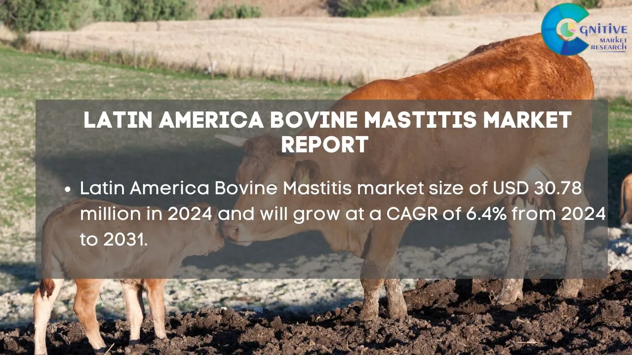 South America Bovine Mastitis Market Report