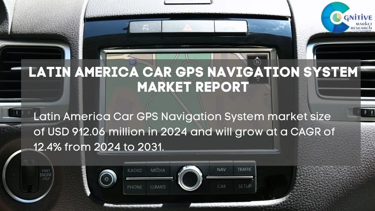 South America Car GPS Navigation System Market Report