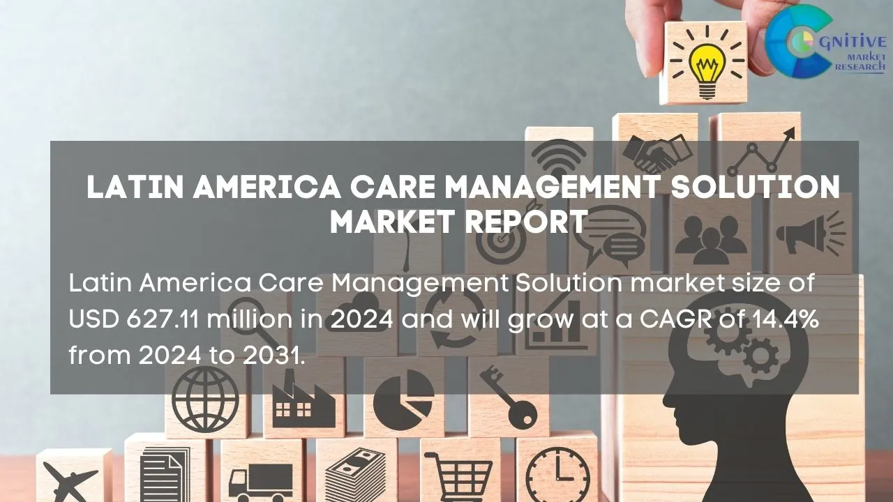 South America Care Management Solution Market Report