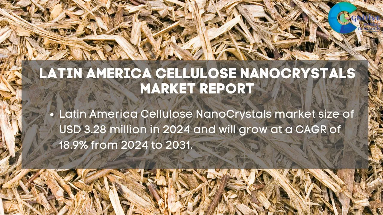 South America Cellulose NanoCrystals Market Report