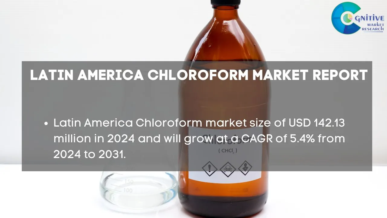 South America Chloroform Market Report