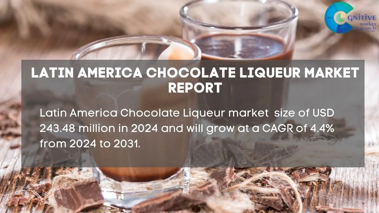 South America Chocolate Liqueur Market Report