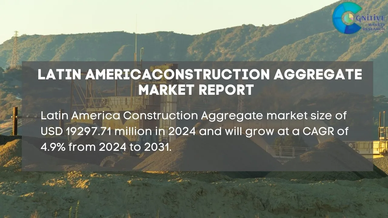 South America Construction Aggregate Market Report