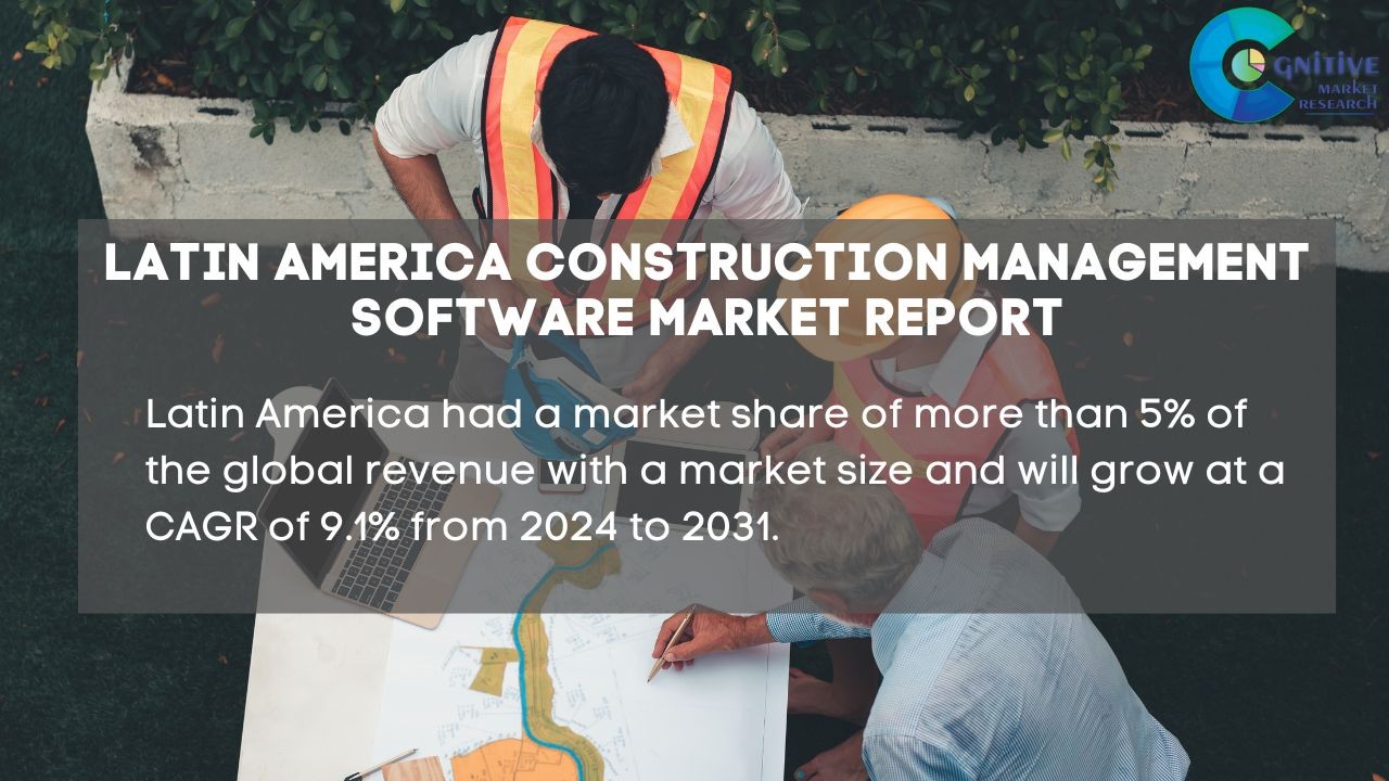 South America Construction Management Software Market Report