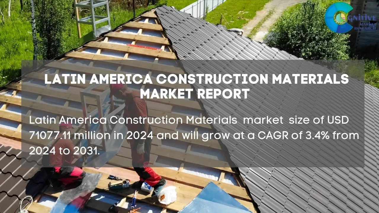 South America Construction Materials Market Report