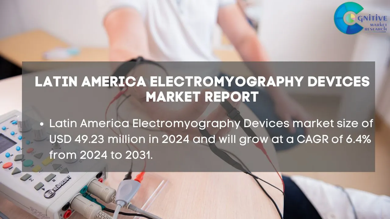 South America Electromyography Devices Market Report