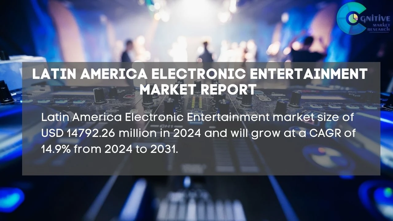 South America Electronic Entertainment Market Report