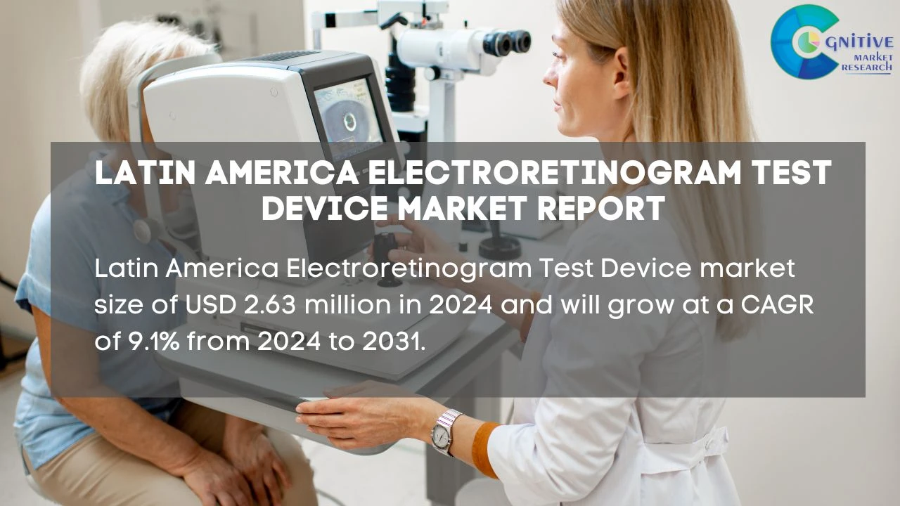 South America Electroretinogram Test Device Market Report