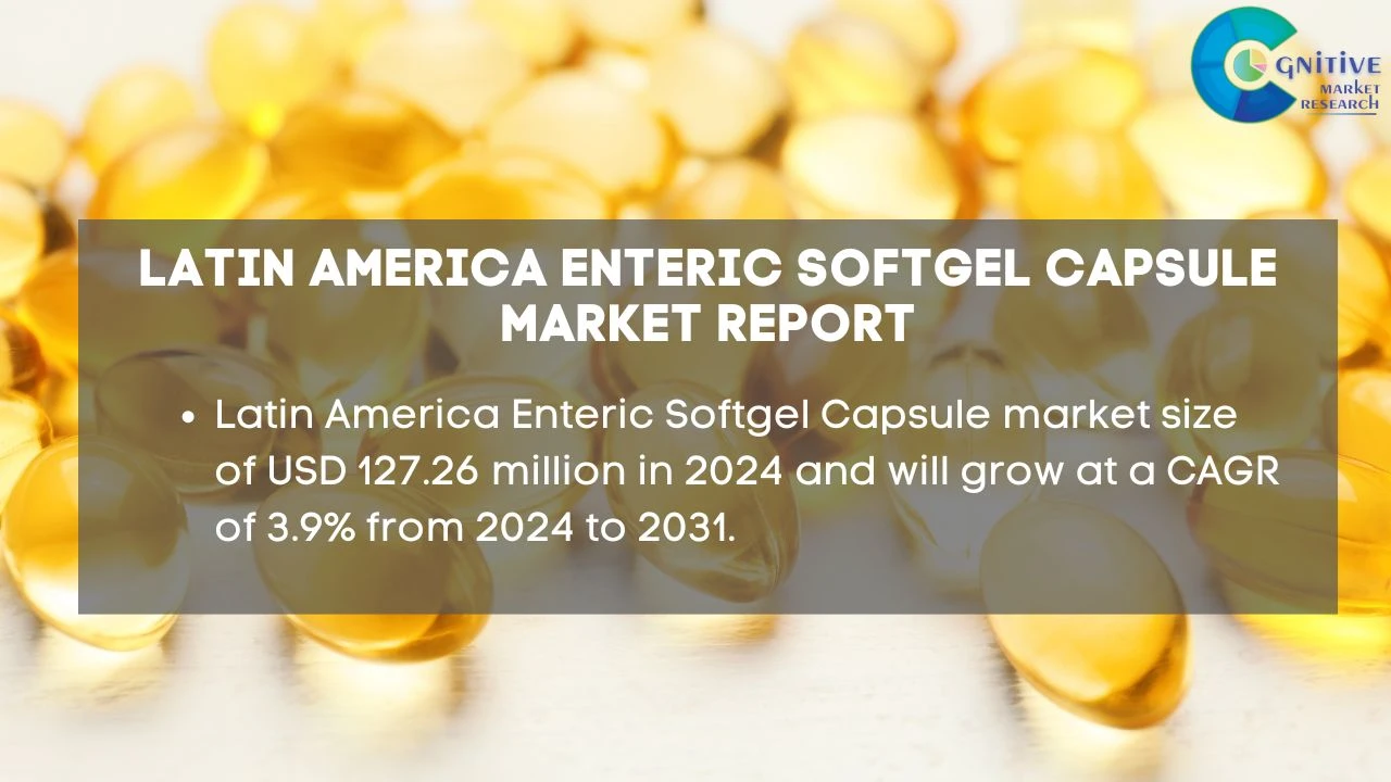 South America Enteric Softgel Capsules Market Report