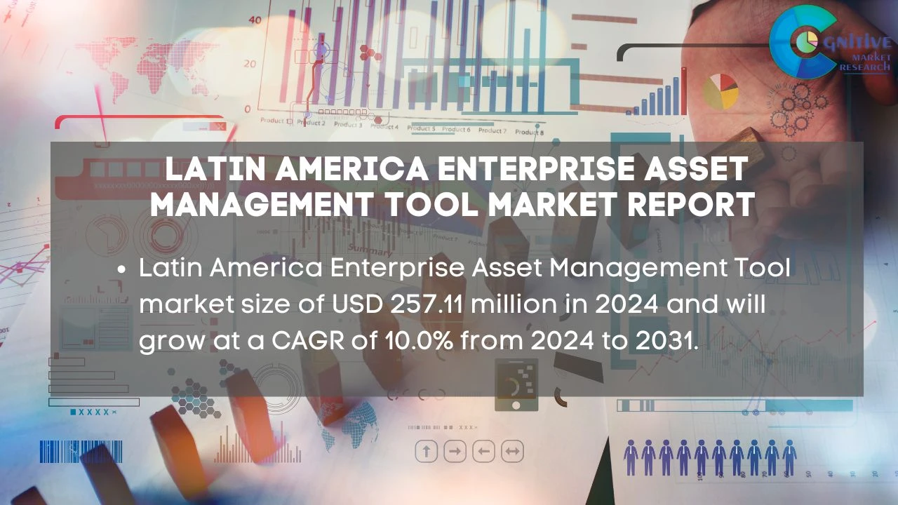 South America Enterprise Asset Management Tool Market Report