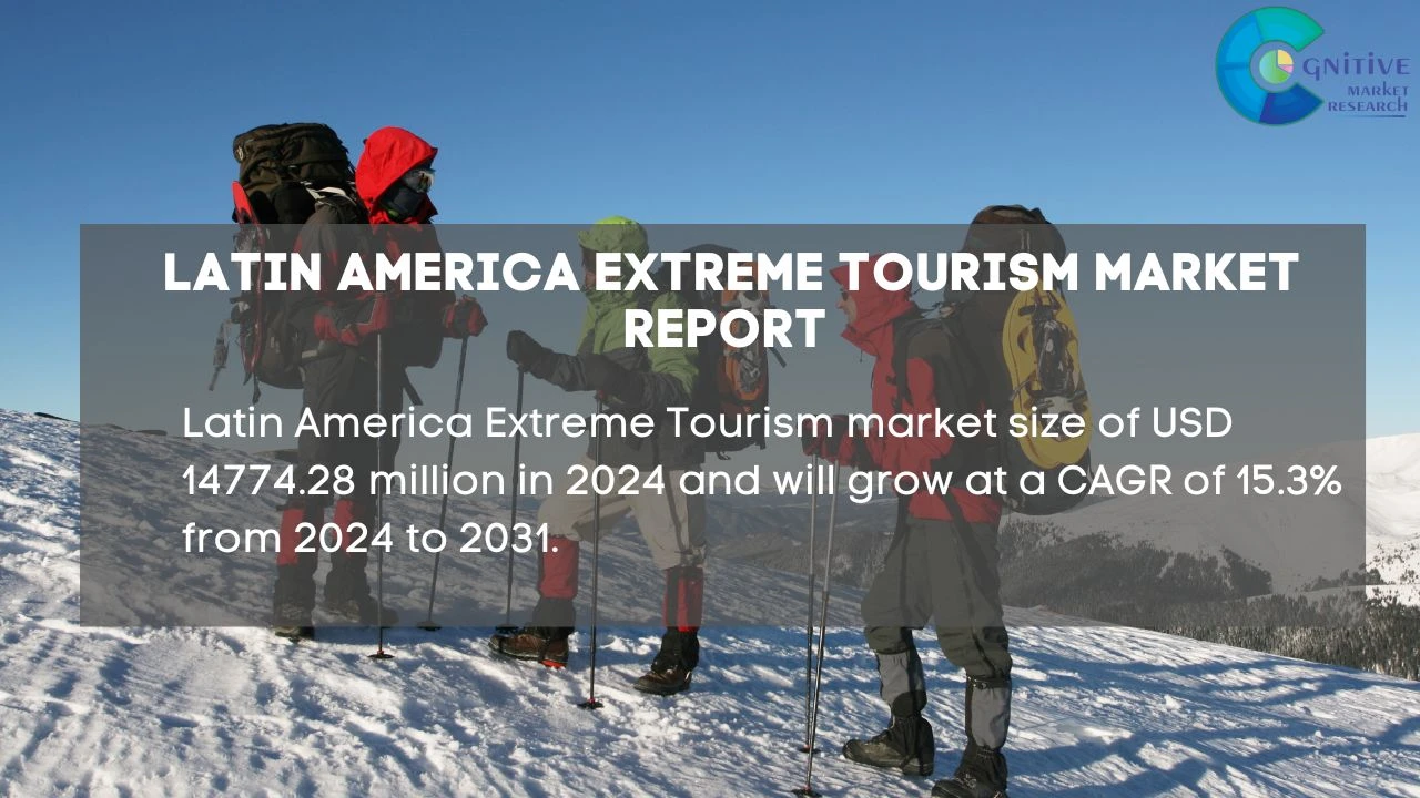 South America Extreme Tourism Market Report