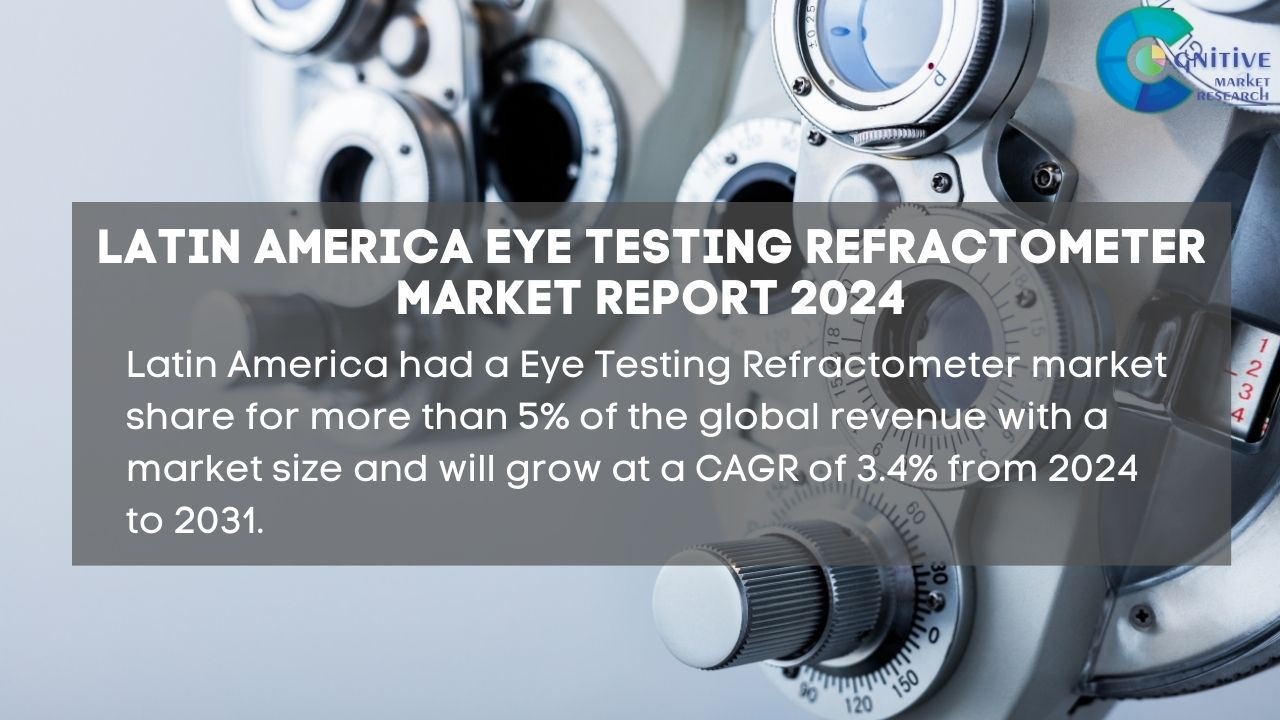 South America Eye Testing Refractometer Market Report