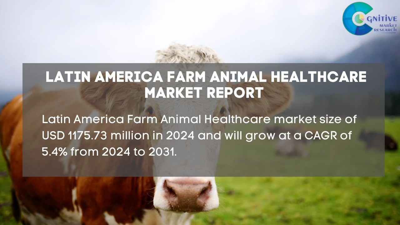 South America Farm Animal Healthcare Market Report