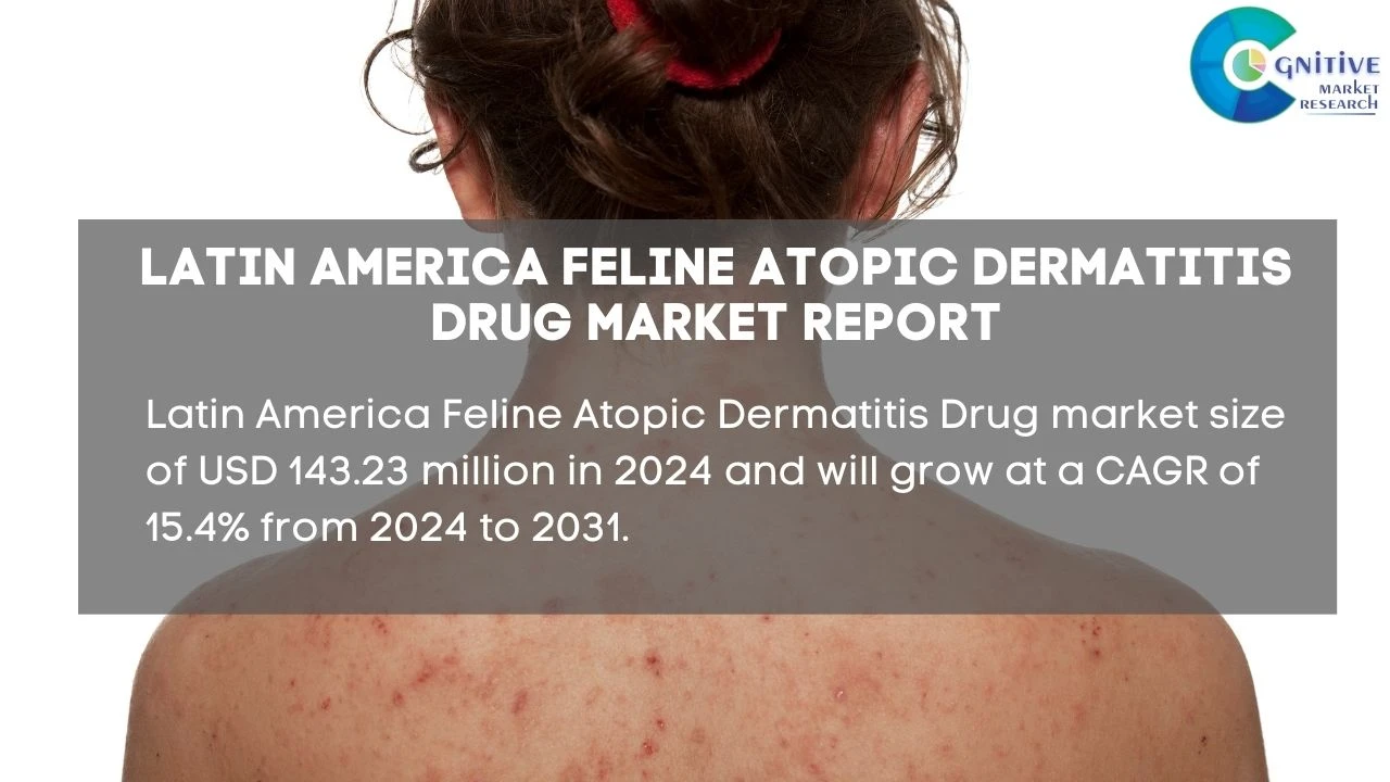 South America Feline Atopic Dermatitis Drug Market Report