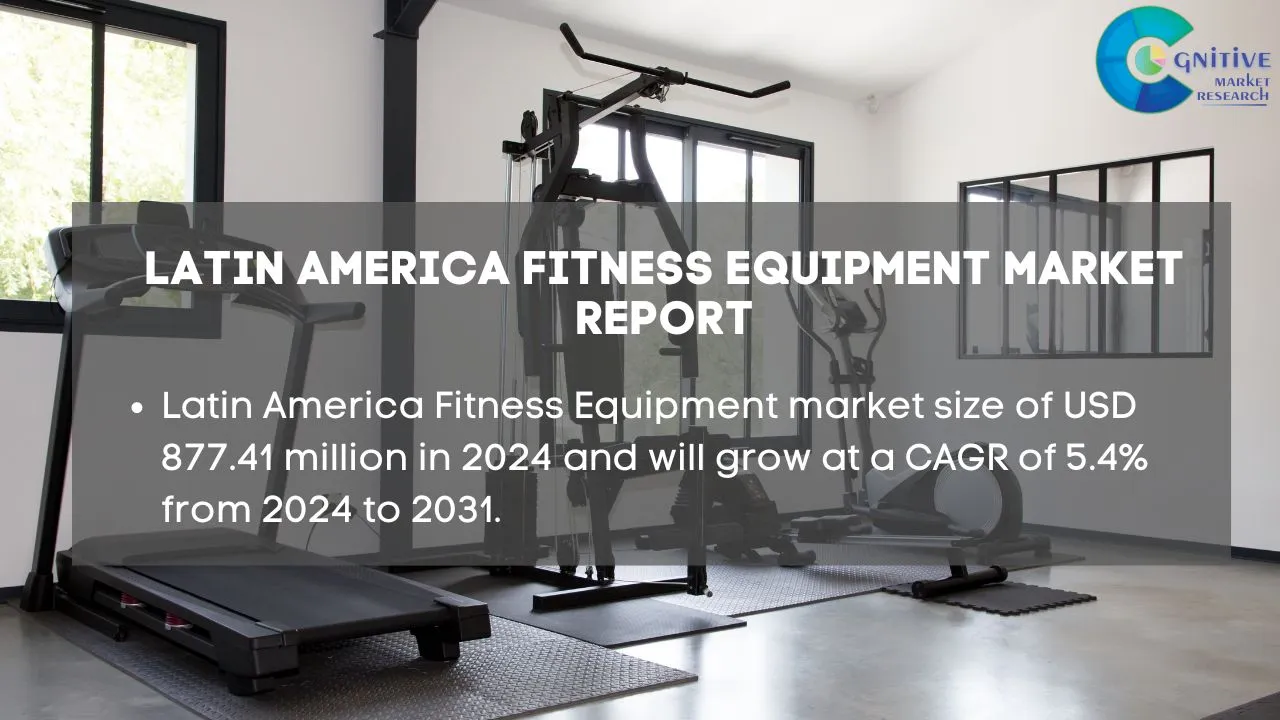 South America Fitness Equipment Market Report