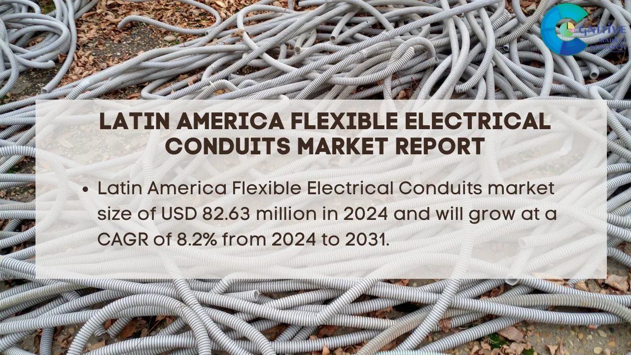 South America Flexible Electrical Conduits Market Report