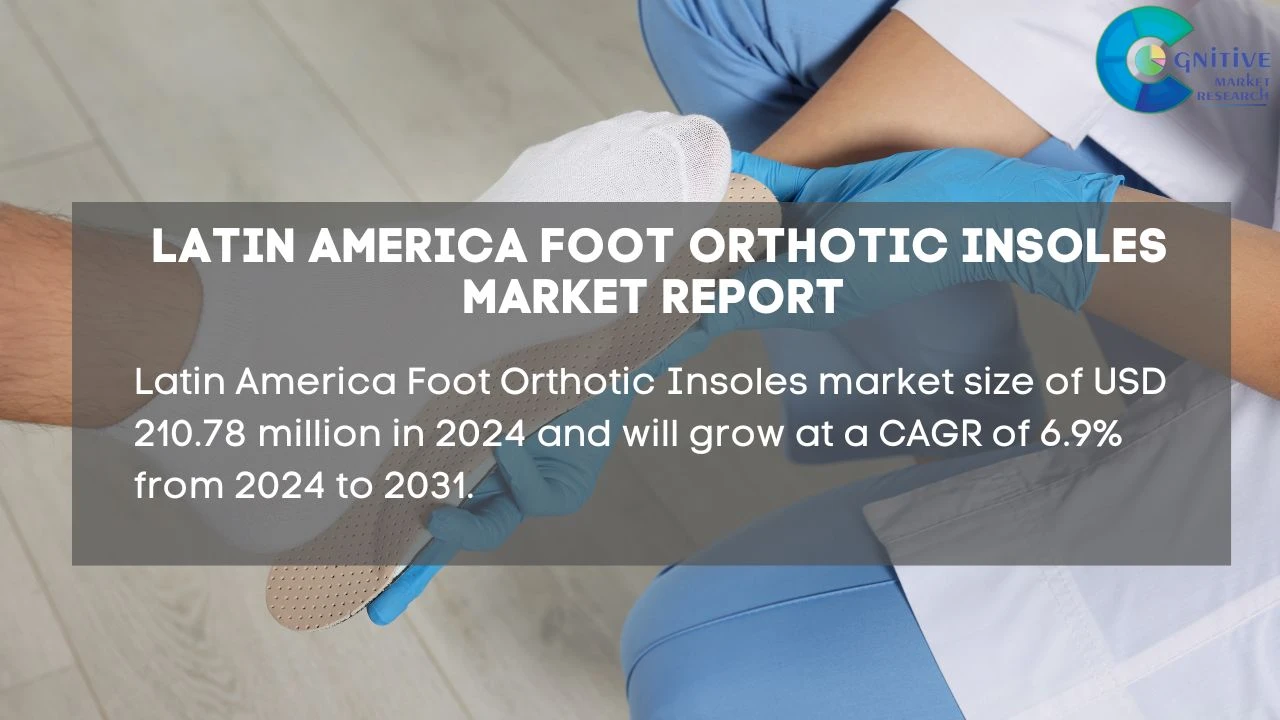 South America Foot Orthotic Insoles Market Report