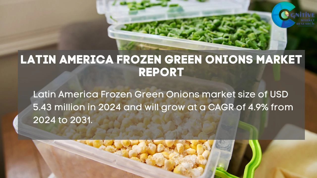 South America Frozen Green Onions Market Report