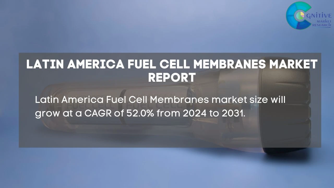 South America Fuel Cell Membranes Market Report