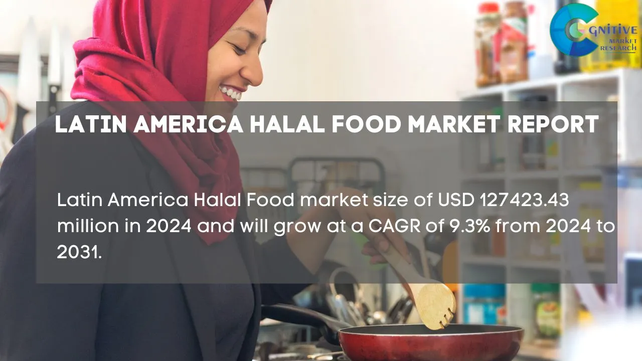 South America Halal Food Market Report