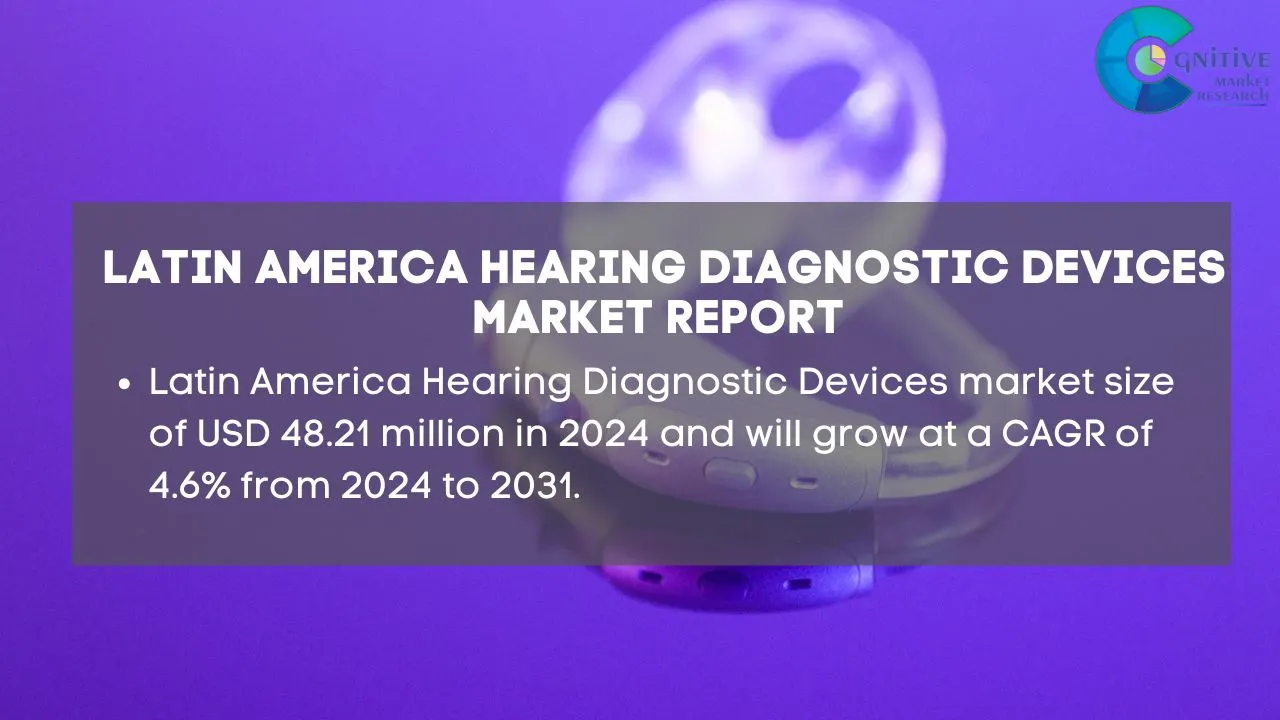 South America Hearing Diagnostic Devices Market Report