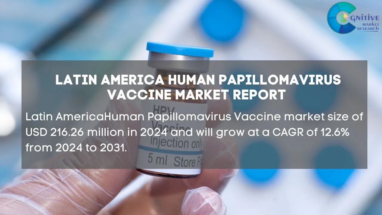 South America Human Papillomavirus Vaccine Market Report