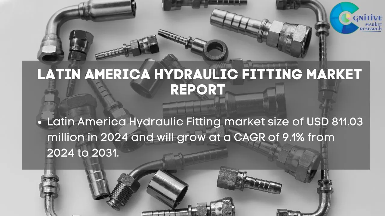 South America Hydraulic Fitting Market Report