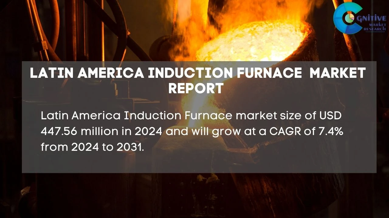 South America Induction Furnace Market Report