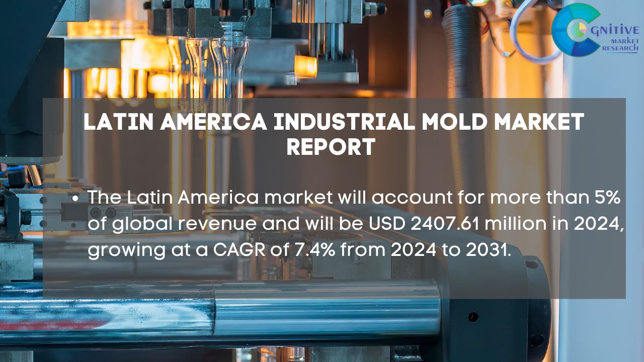 South America Industrial Mold Market Report