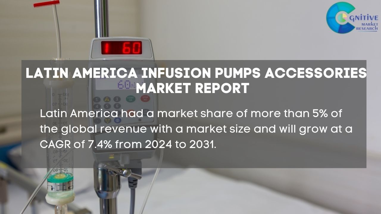 South America Infusion Pumps Accessories Market Report