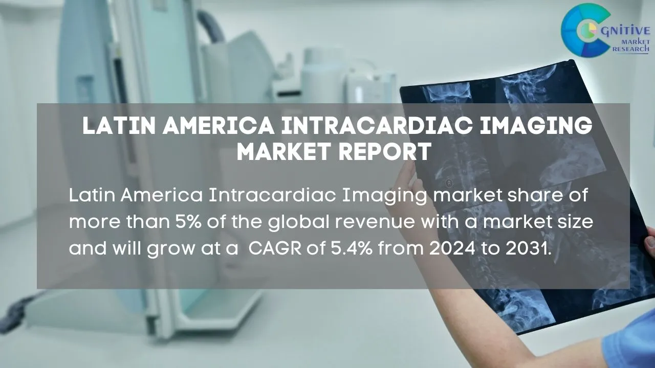 South America Intracardiac Imaging Market Report