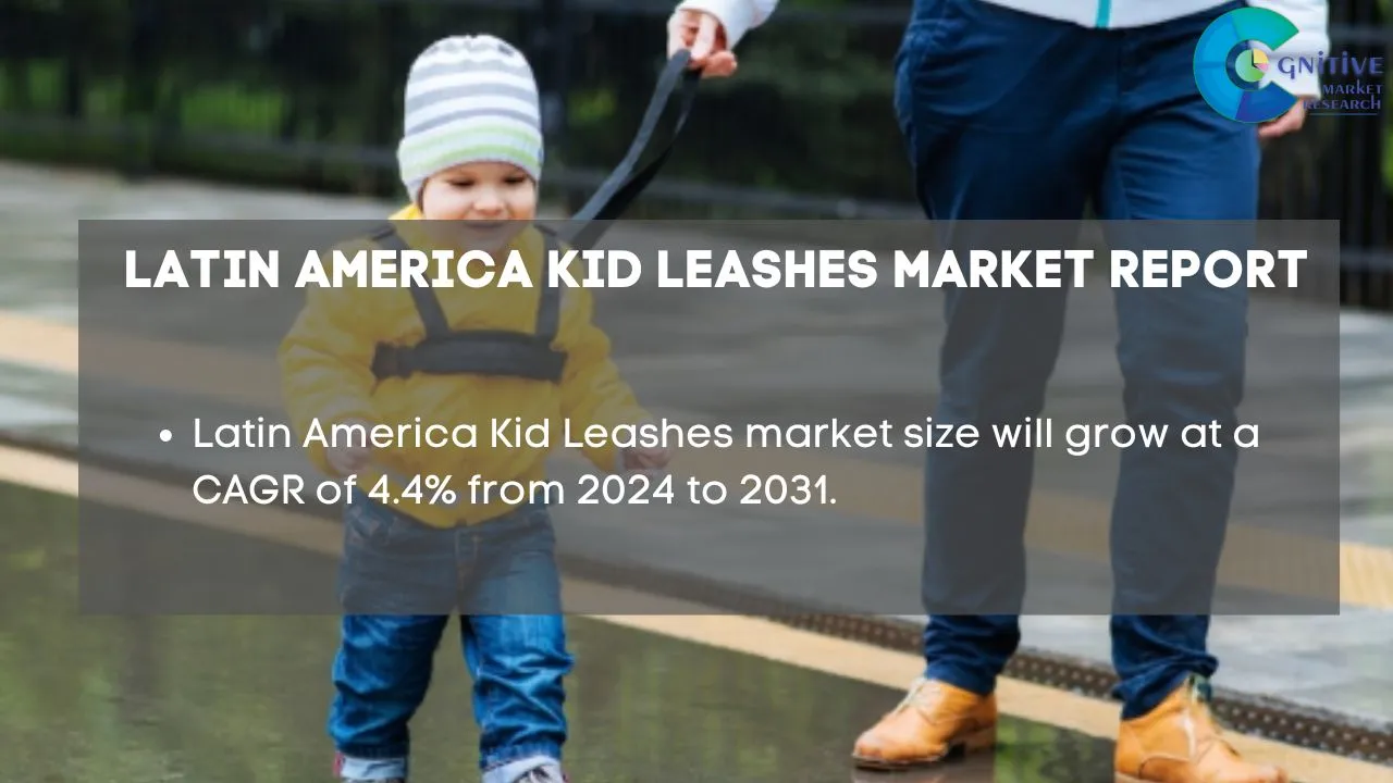 South America Kid Leashes Market Report