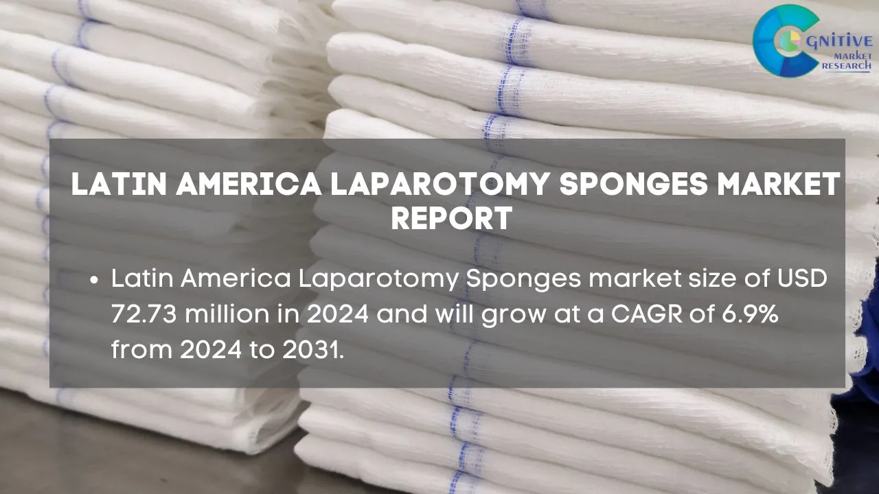 South America Laparotomy Sponges Market Report