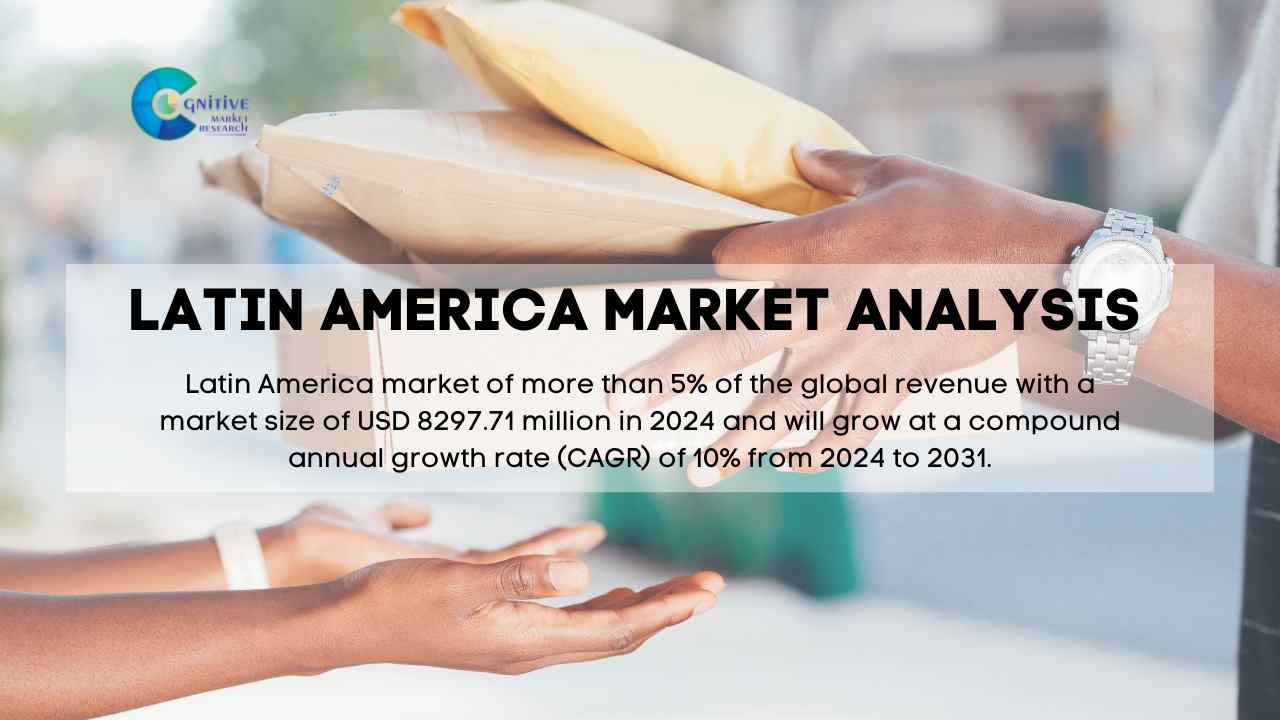 South America Last Mile Delivery Market Report