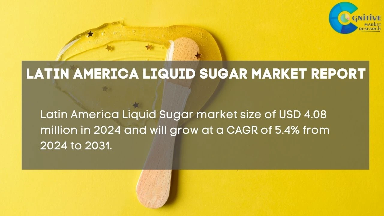 South America Liquid Sugar Market Report