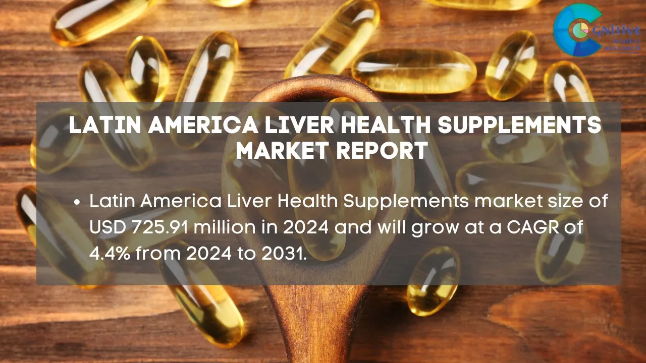 South America Liver Health Supplements Market Report