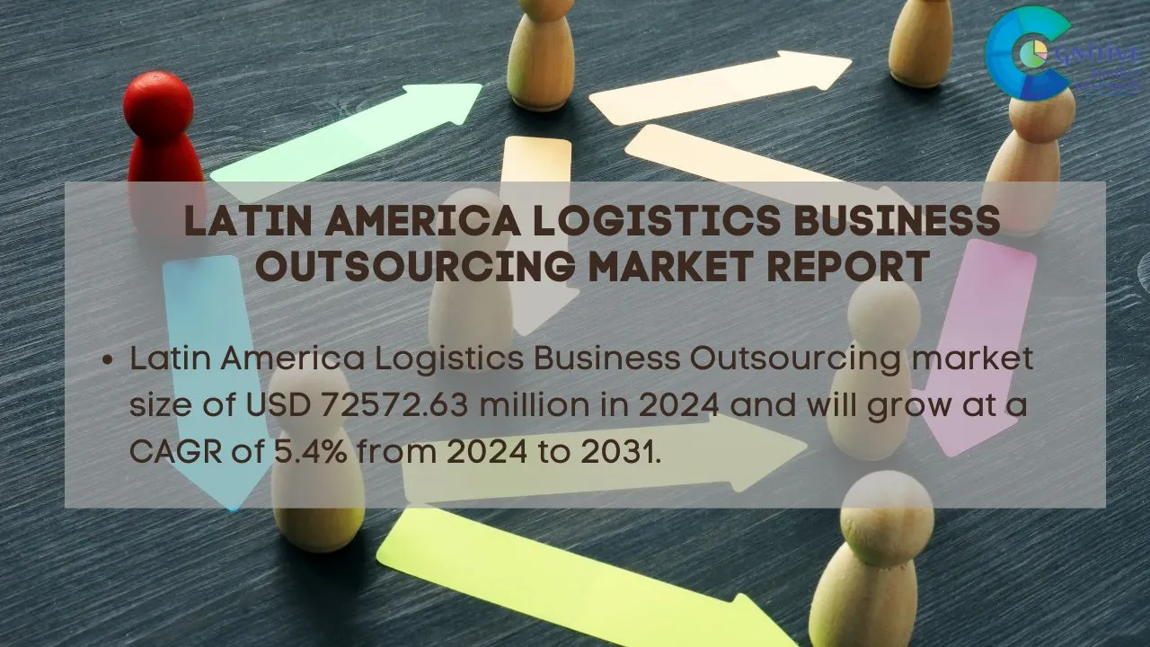 South America Logistics Business Outsourcing Market Report