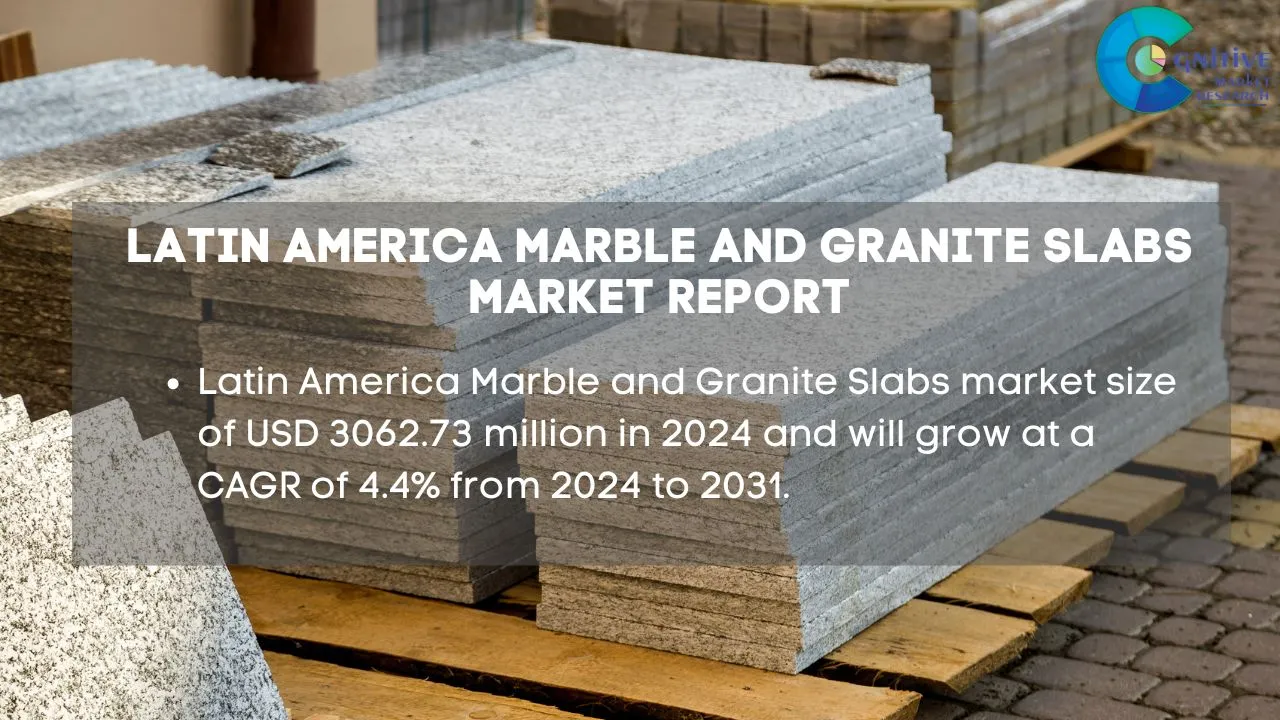 South America Marble and Granite Slabs Market Report