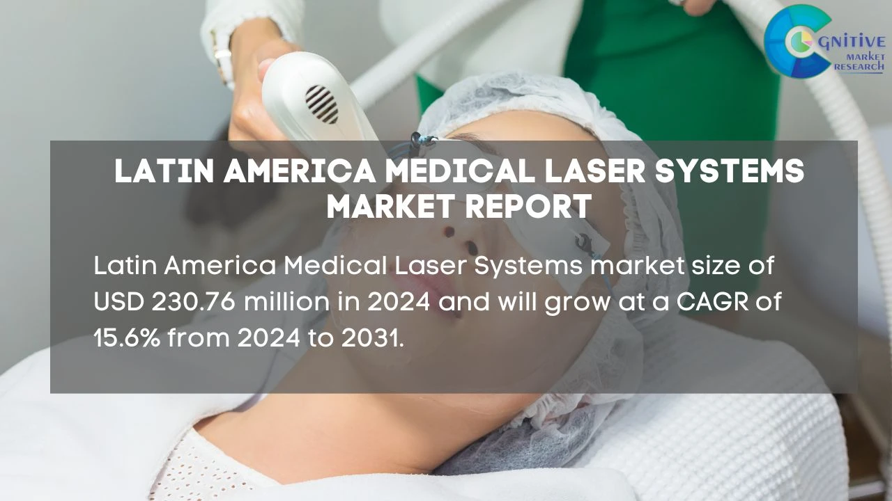 South America Medical Laser Systems Market Report