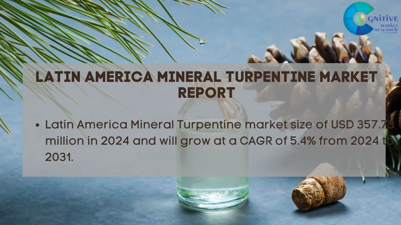 South America Mineral Turpentine Market Report