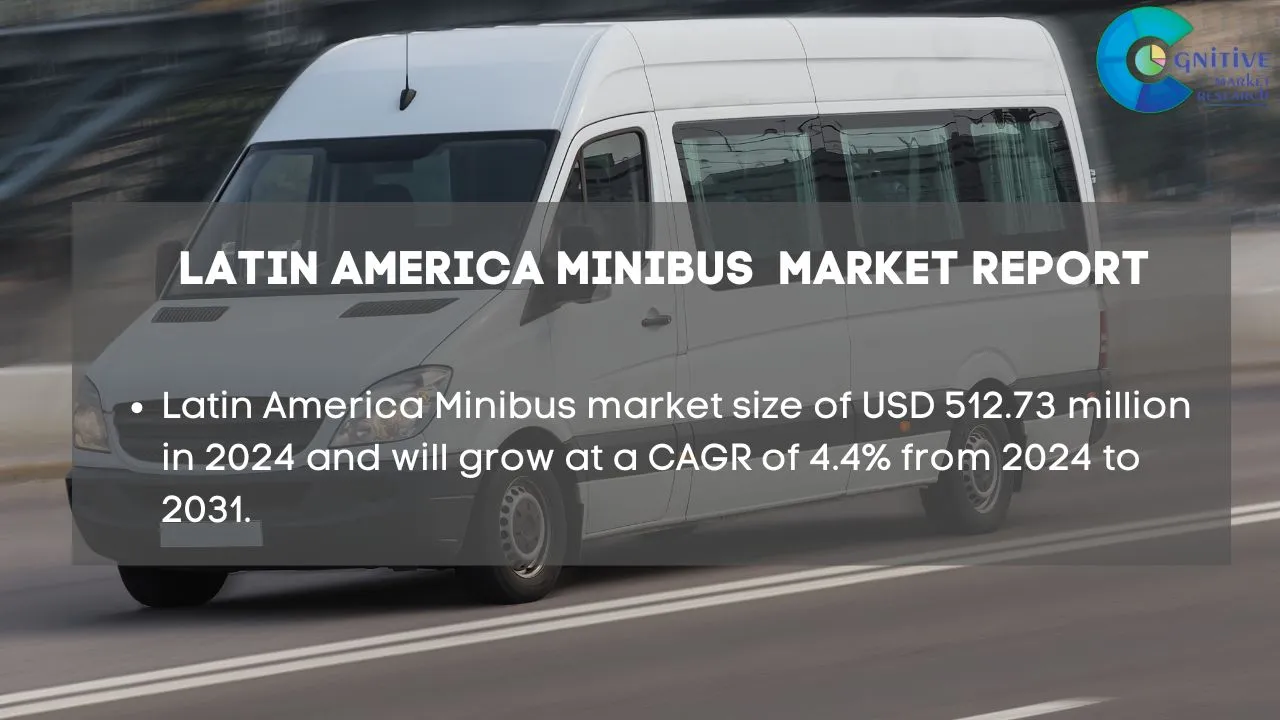 South America Minibus Market Report