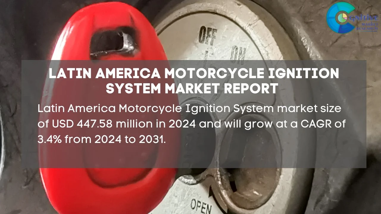 South America Motorcycle Ignition System Market Report