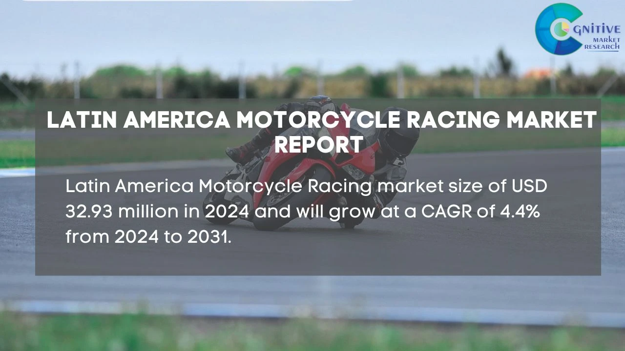 South America Motorcycle Racing Market Report