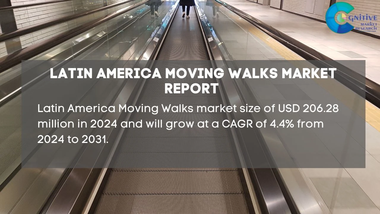 South America Moving Walks Market Report