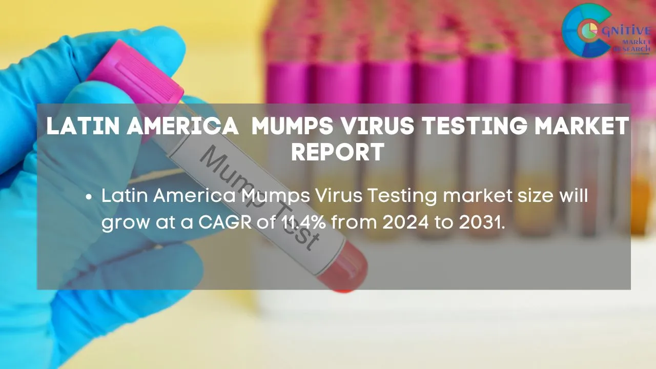 South America Mumps Virus Testing Market Report