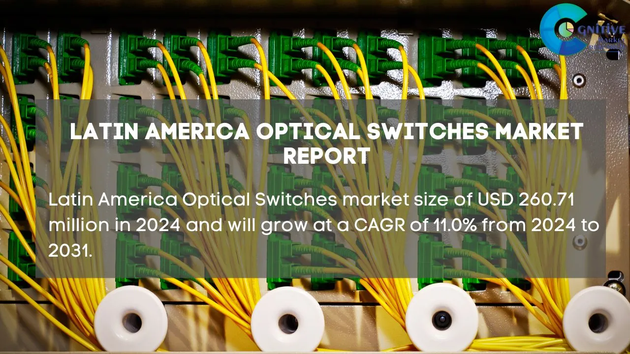 South America Optical Switches Market Report