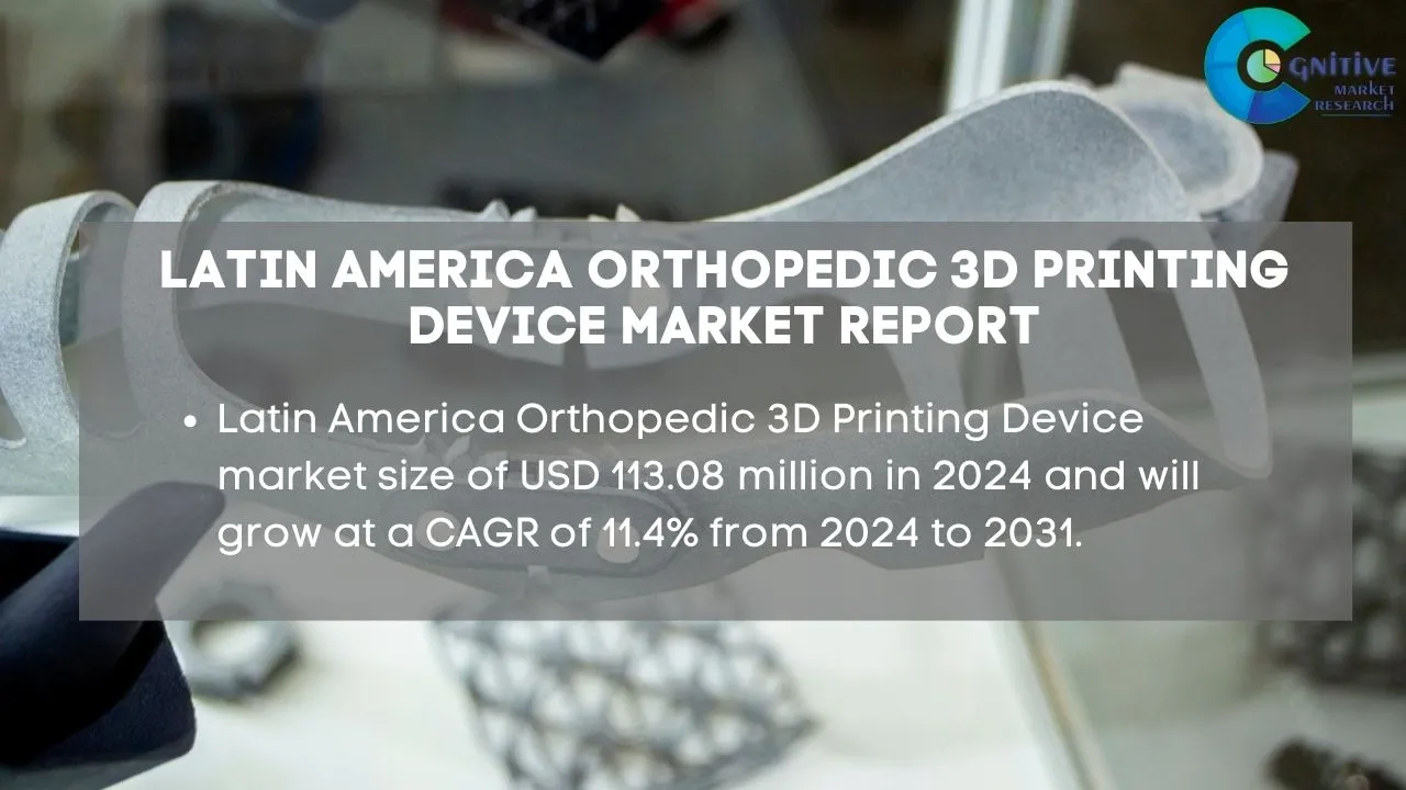 South America Orthopedic 3D Printing Device Market Report