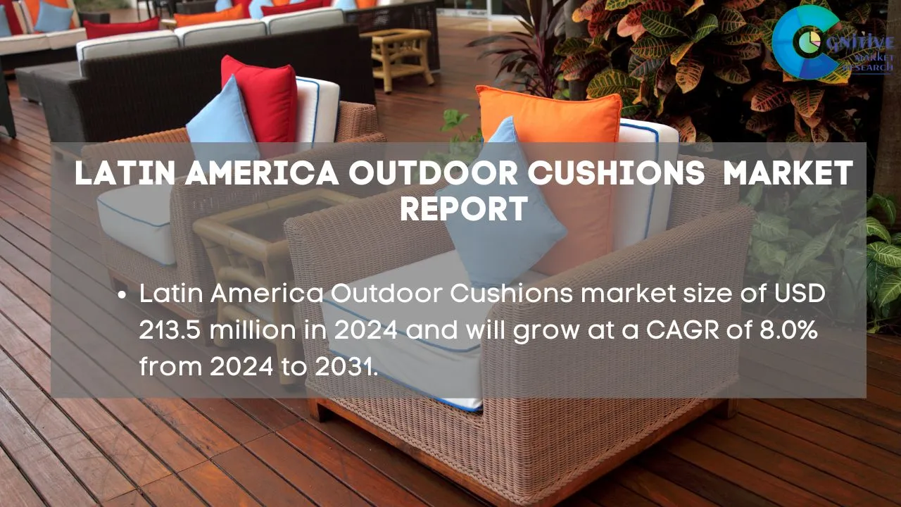 South America Outdoor Cushions Market Report