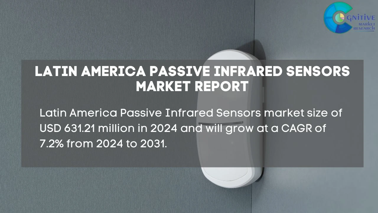 South America Passive Infrared Sensors Market Report